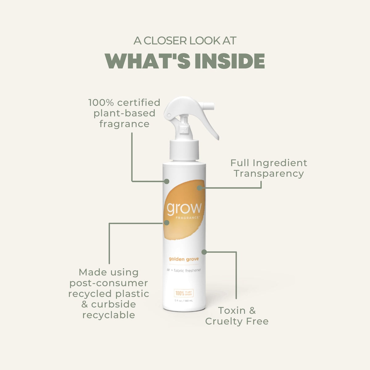 Grow Fragrance Golden Grove small-batch creation highlights premium plant-based fragrance.