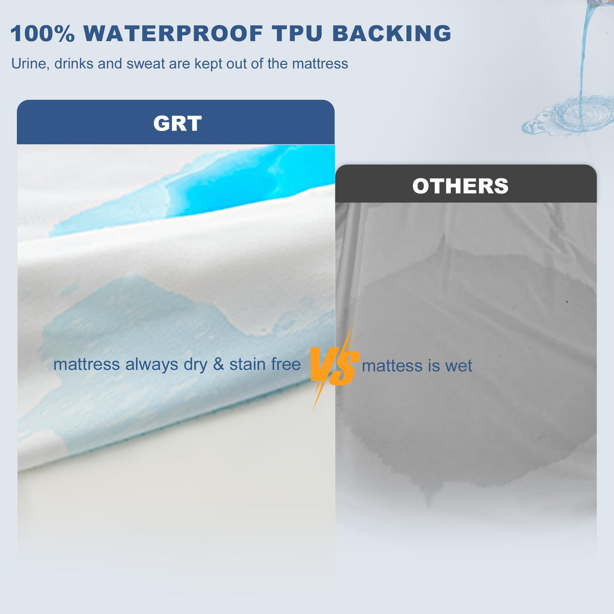 GRT twin XL mattress protector breathable top layer enhances comfort