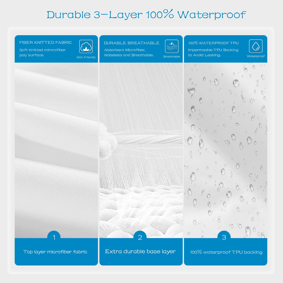 GRT deep-pocket fit secures the protector on 80 by 60 inch mattress