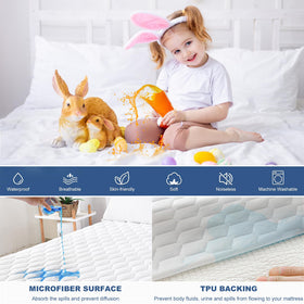 GRT waterproof membrane back layer blocks liquids from reaching the mattress.