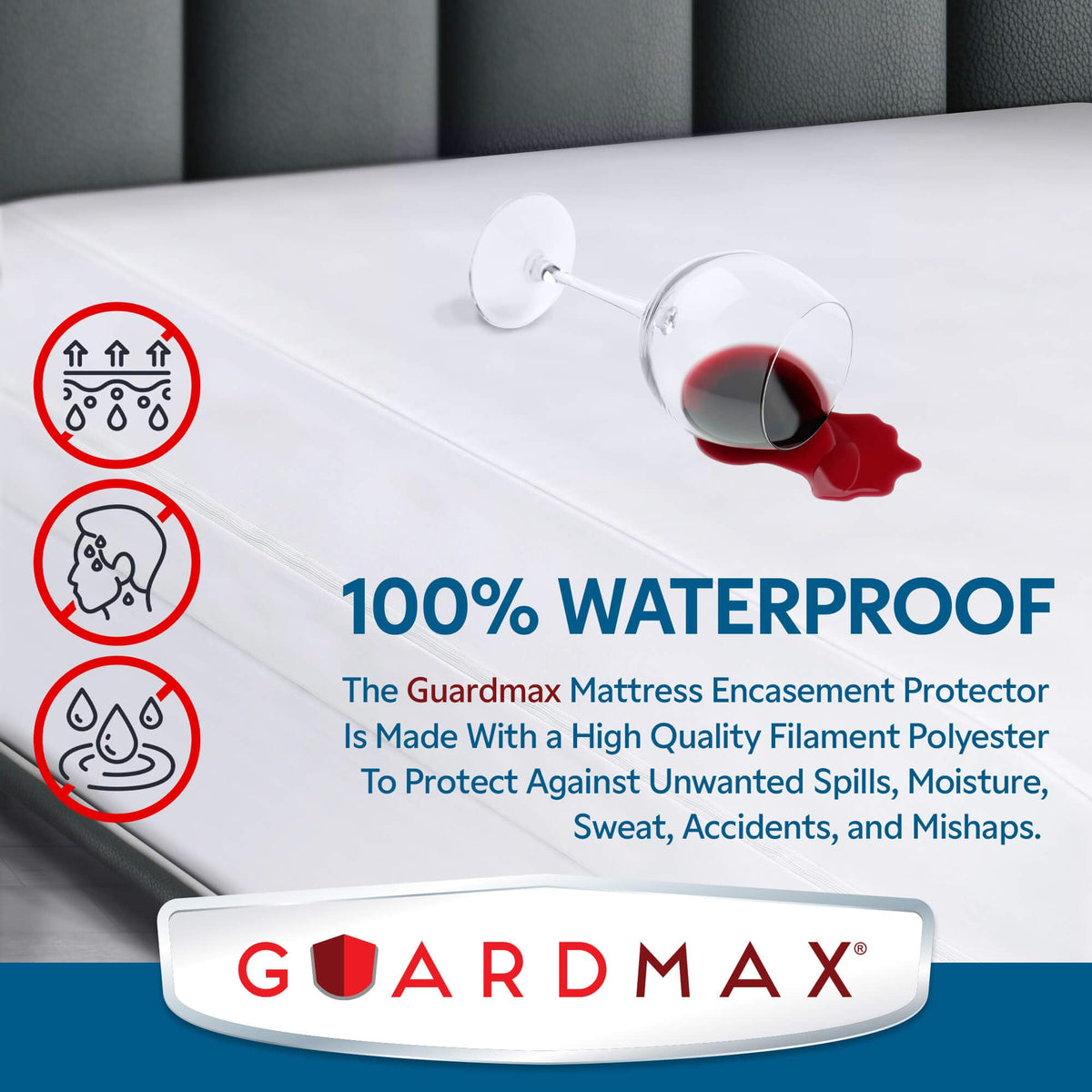 Guardmax all-around zipper closure highlighted for secure mattress coverage.
