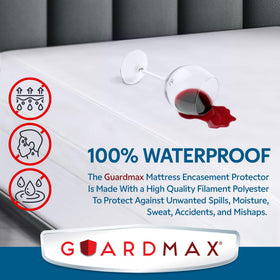 Guardmax all-around zipper closure highlighted for secure mattress coverage.