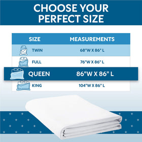 Guardmax durable underlayer guards against spills and accidents.