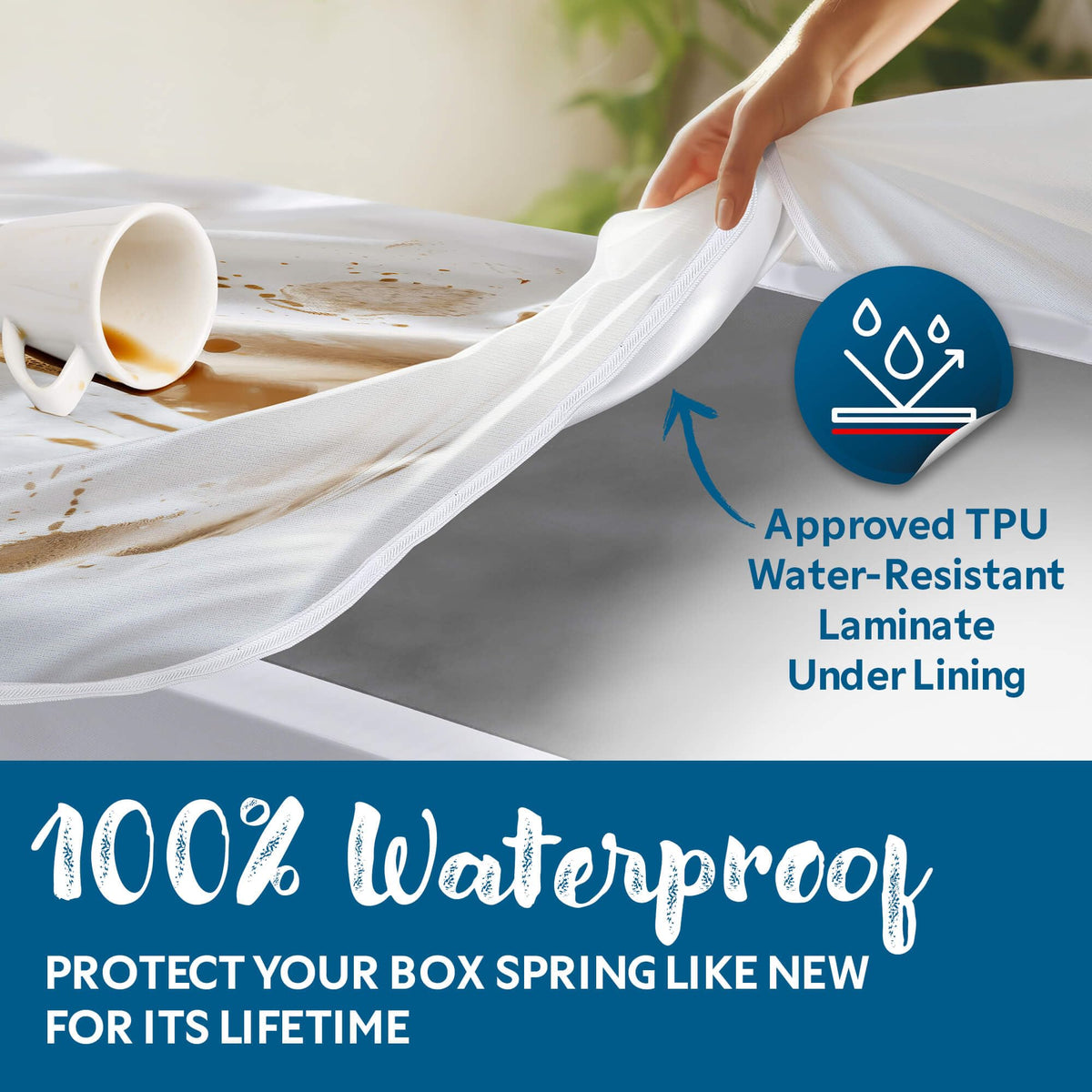 Guardmax keeps moisture, dirt, and spills from reaching the box spring