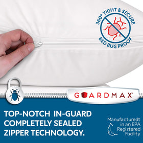 Guardmax TPU-laminate layer demonstrates waterproof protection against liquids.