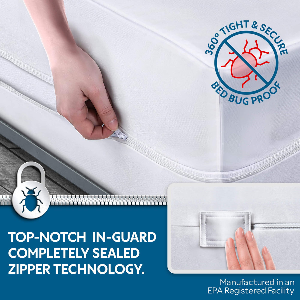 Guardmax Premium Box Spring Cover provides bed bug protection for king beds.