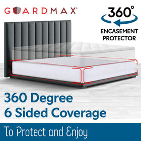 Guardmax Premium Box Spring Cover waterproof inner layer guards against moisture.