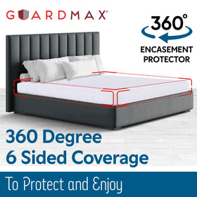 Guardmax twin fit shown at 39 x 75 inches.