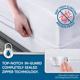 Guardmax zippered closure secures full wrap around the box spring for protection
