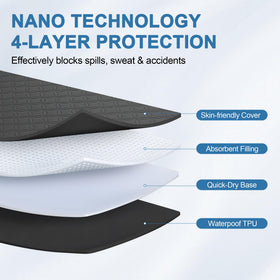 GUHER machine-washable protector is easy to clean with cold cycle.