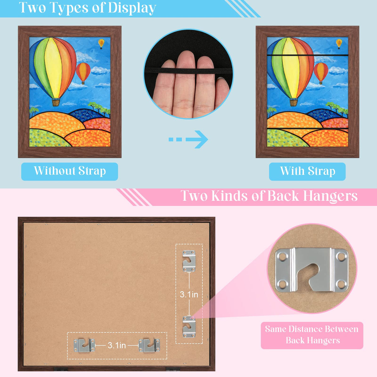 Magnetic closure for simple, tool-free updates by GULETHUN