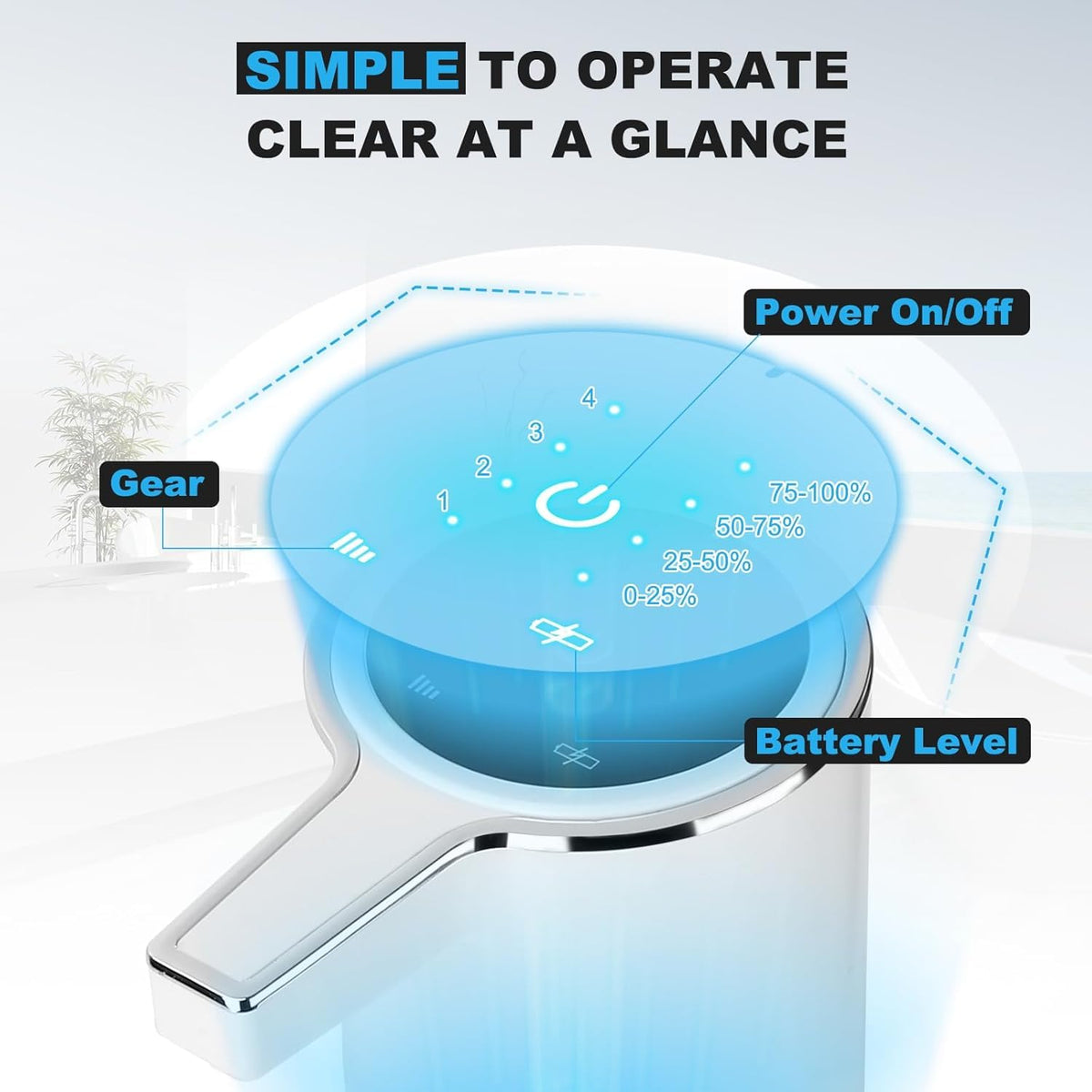 GURITHE digital display panel shows mode and battery status at a glance