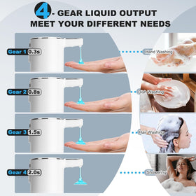 GURITHE four-mode dispensing lets you tailor soap flow