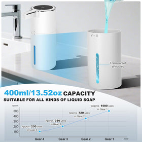 GURITHE transparent 400ml reservoir makes refills easy to monitor