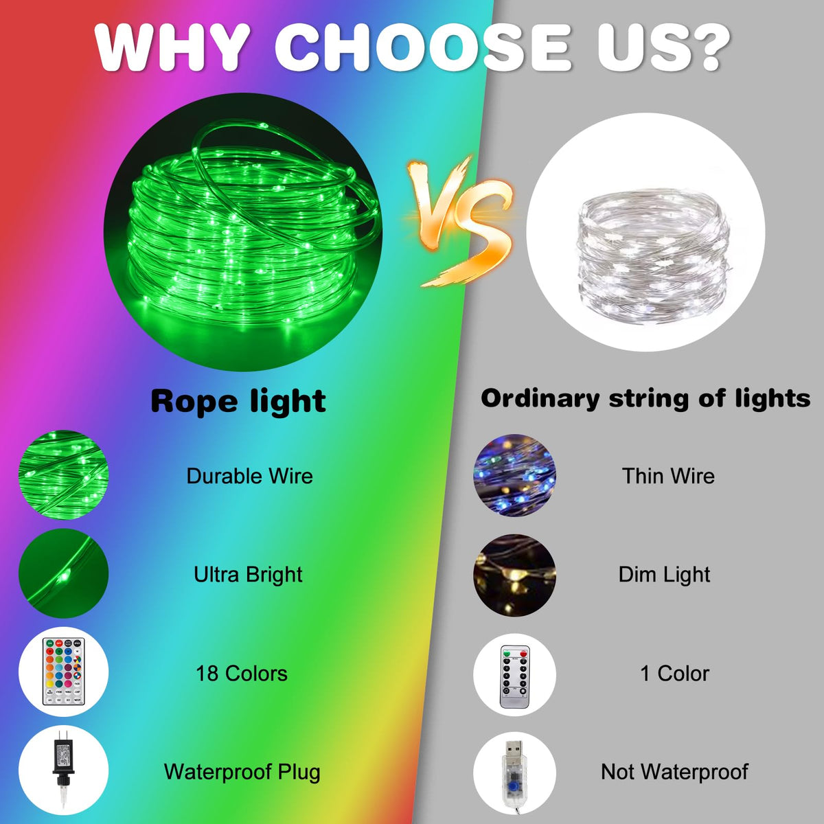 Gwvoxm Camping and garden use rope lights create warm spaces.