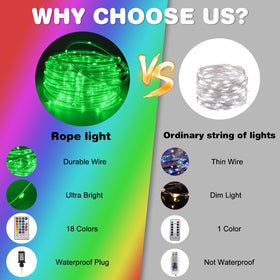 Gwvoxm Camping and garden use rope lights create warm spaces.