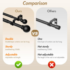 Includes hardware and guide for GXOACKJ curtain rod installation