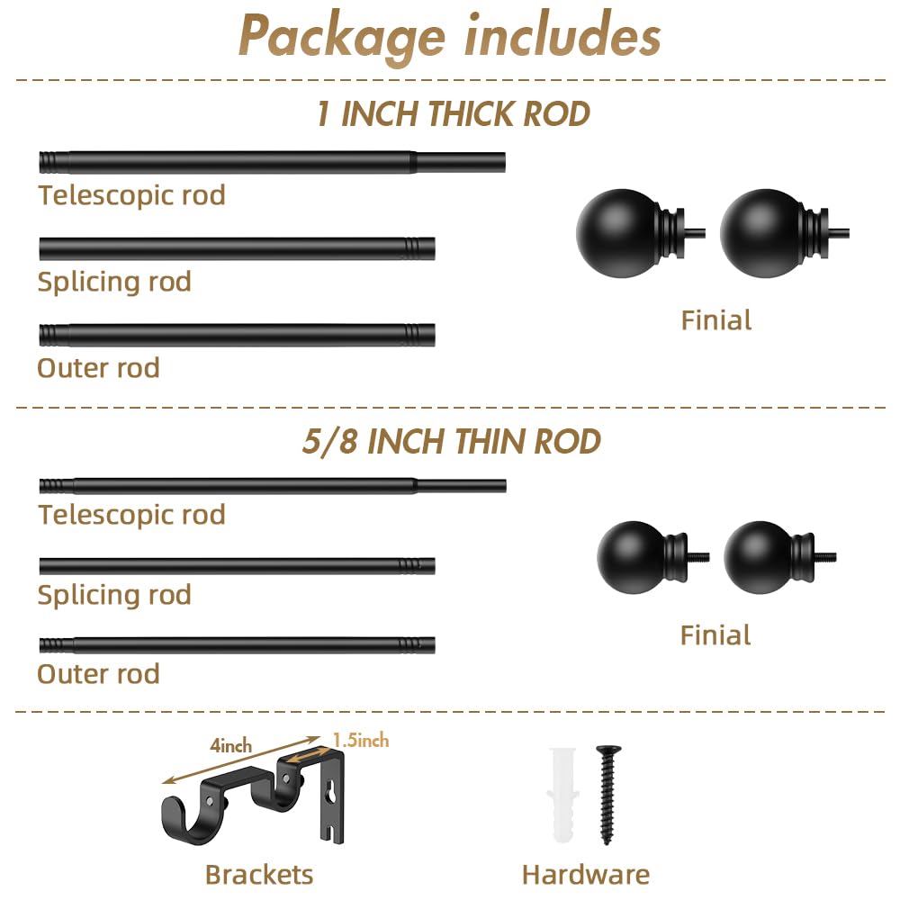Two-layer light-blocking GXOACKJ rod design for effective control