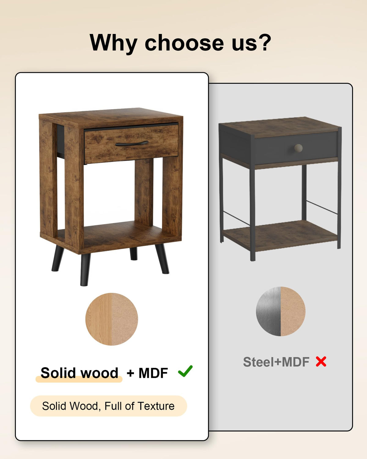 GYIIYUO two-piece bedside tables demonstrate sturdy construction for daily use.
