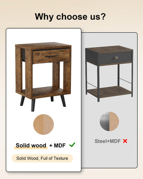 GYIIYUO two-piece bedside tables demonstrate sturdy construction for daily use.