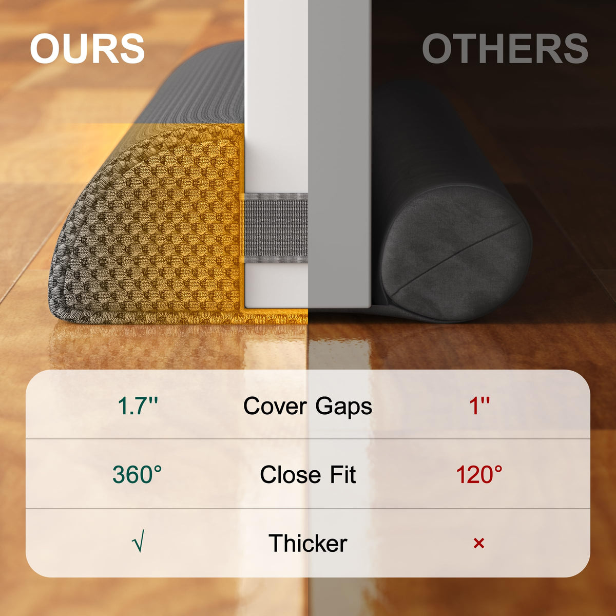 HADOR removable washable cover demonstrating easy cleaning and maintenance.