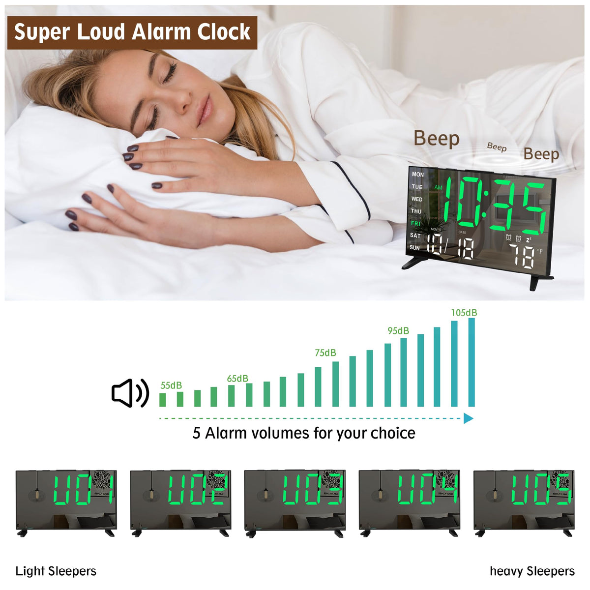 Haimiage mirror clock with brightness and dimmer controls to reduce glare.