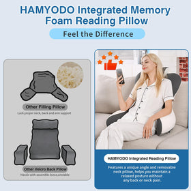 HAMYODO memory foam core maintains firmness and long-term shape