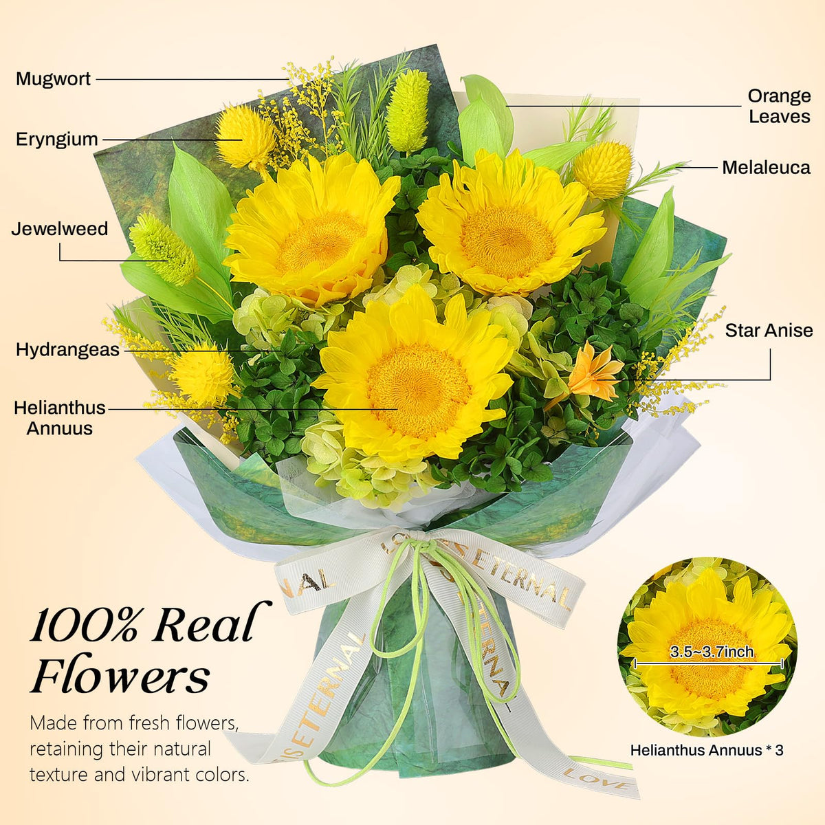 Hanameguri perfect gift for occasions like birthdays and Mother's Day