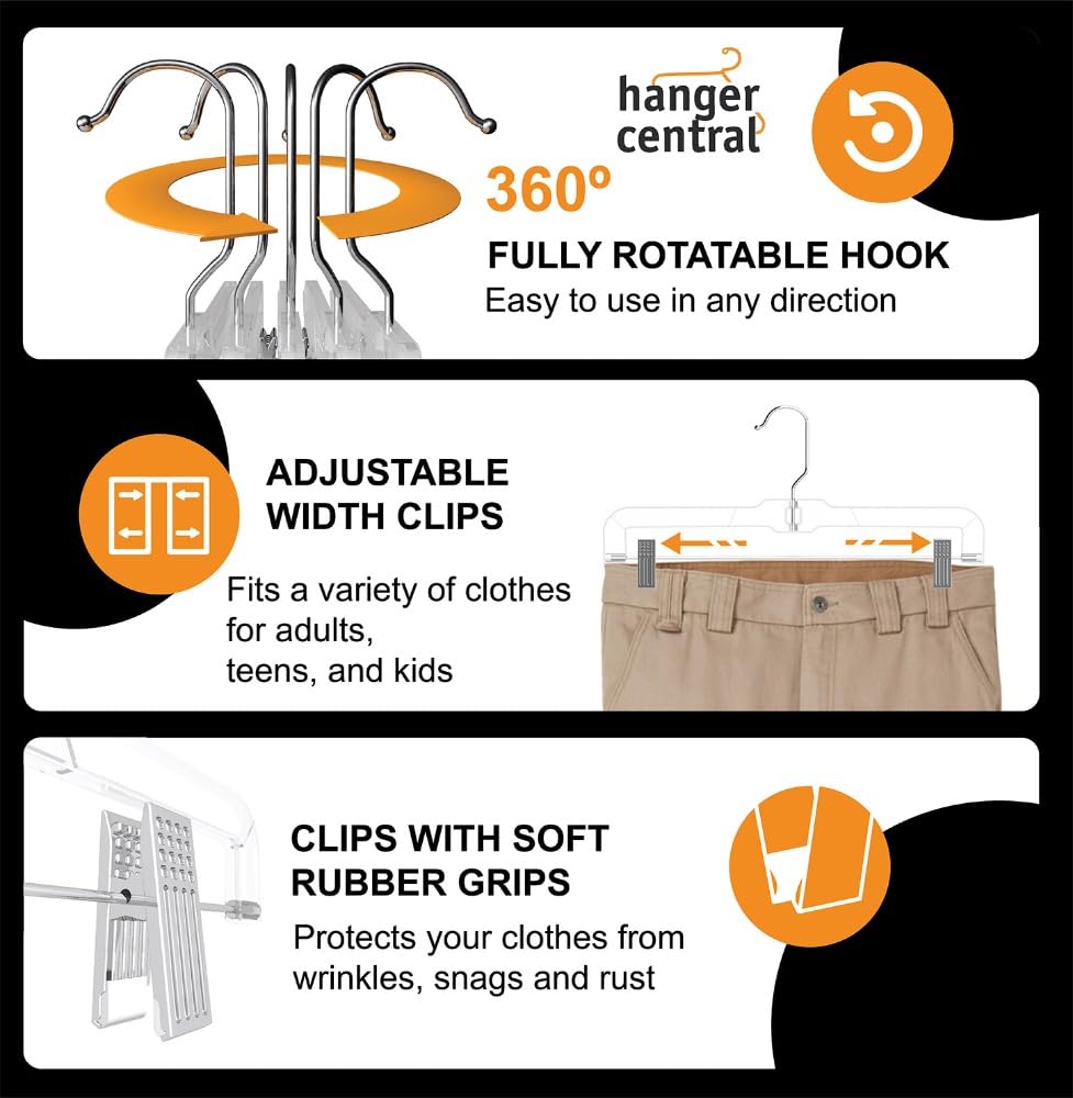 Hanger Central durable heavy-duty plastic withstands daily use.