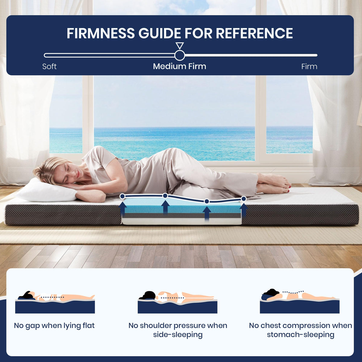 Hanherry memory foam layer highlights pressure-relief comfort