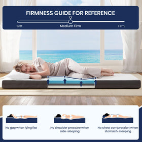 Hanherry memory foam layer highlights pressure-relief comfort