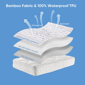 Hanherry secure-fit design prevents shifting on king mattresses.