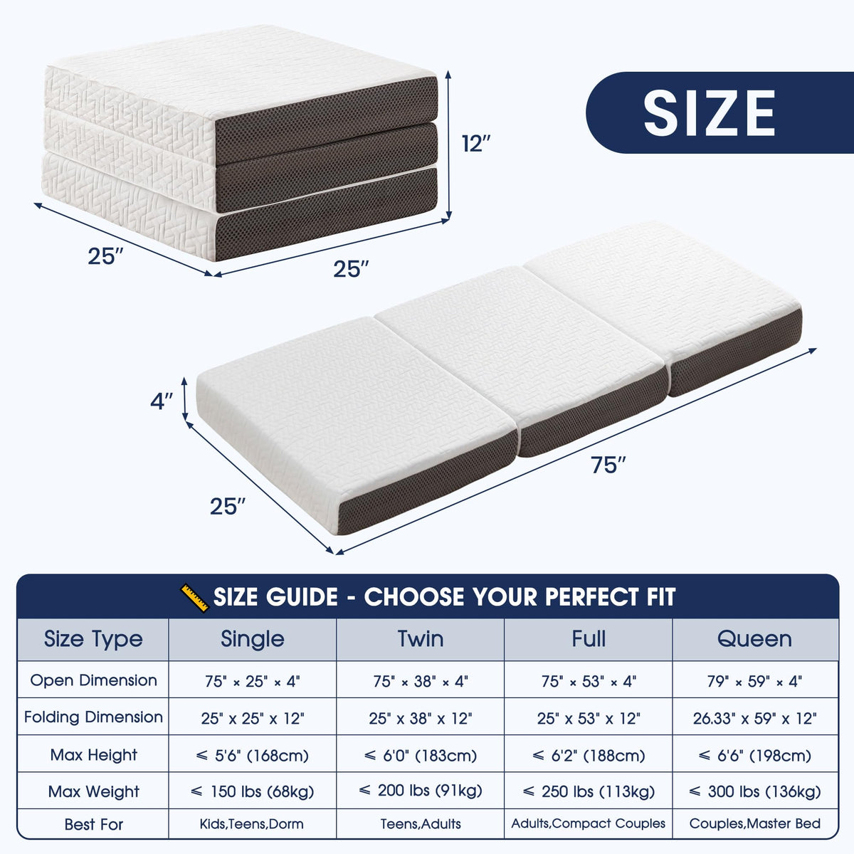 Hanherry tri-fold mattress folded to 25x25 inches for easy packing