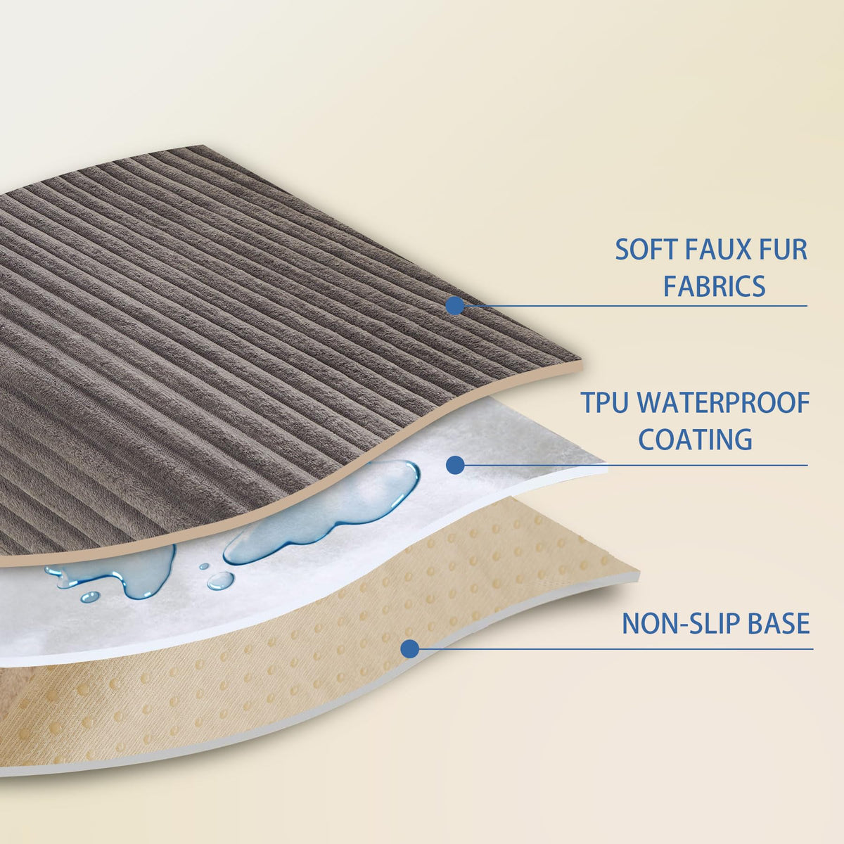 HAOMAIJIA non-slip back with silicone; keeps sofa cover in place during playful sessions.