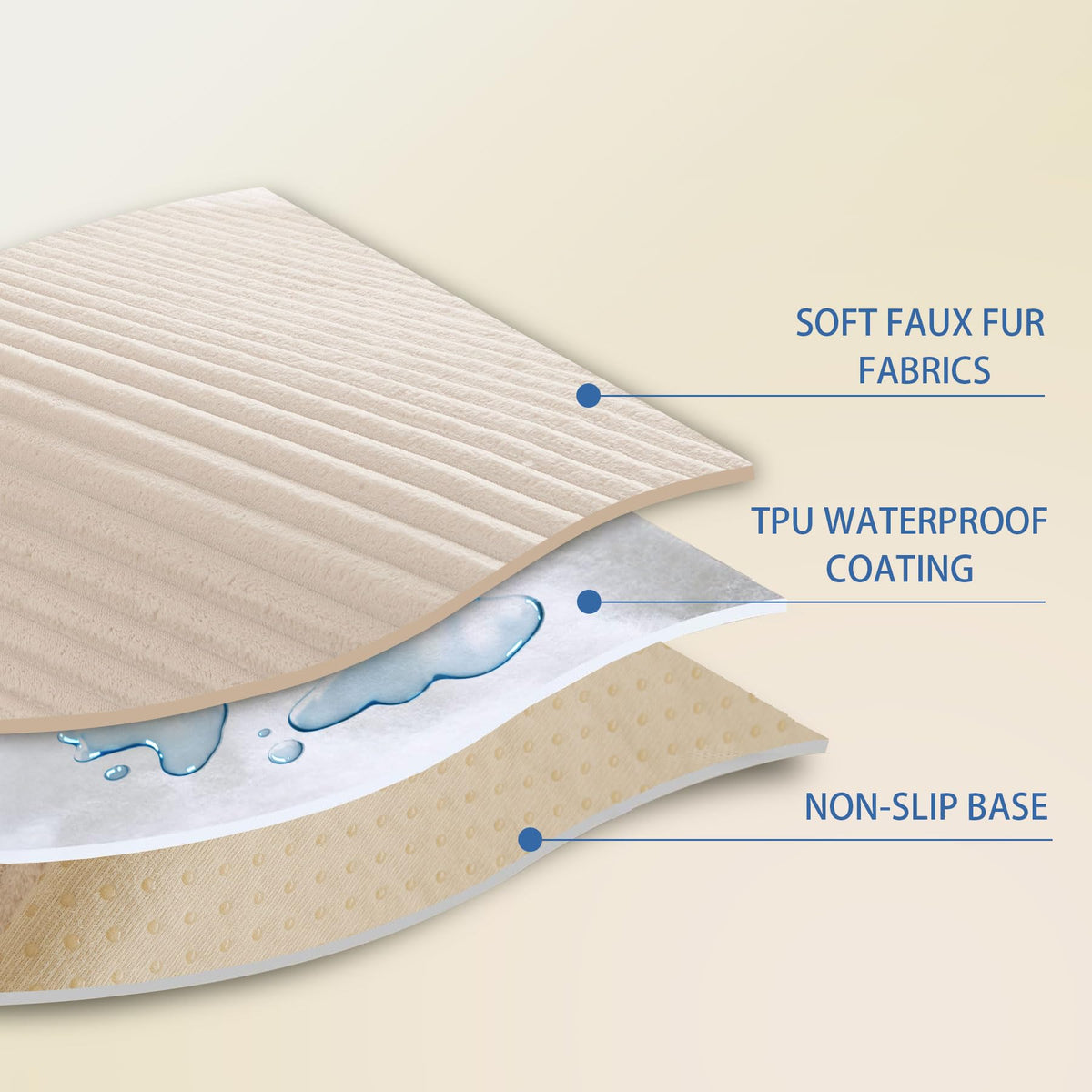 HAOMAIJIA soft velvet dog bed cover delivers plush comfort.