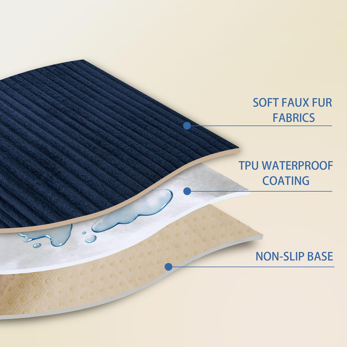 HAOMAIJIA non-slip silicone layer keeps the cover in place