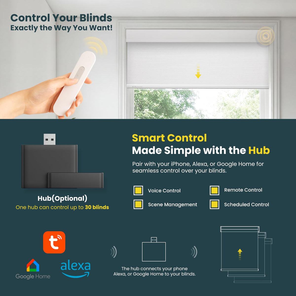 Hapadif smart bridge required for app and voice control setup