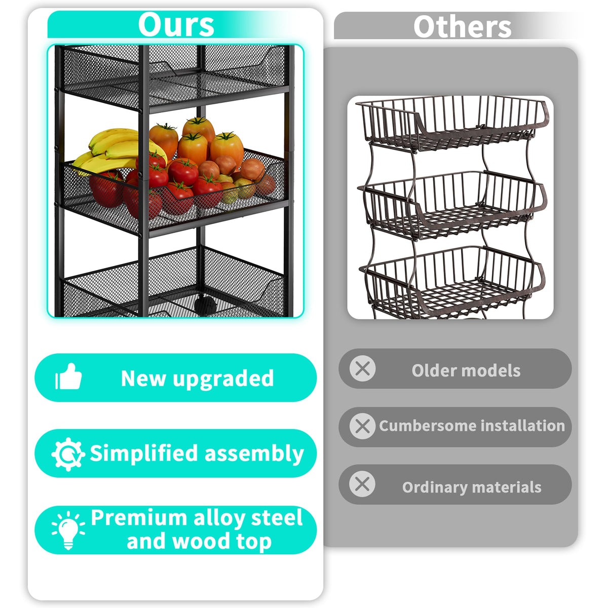 HapiRm 360° rolling wheels enable easy mobility around the kitchen.