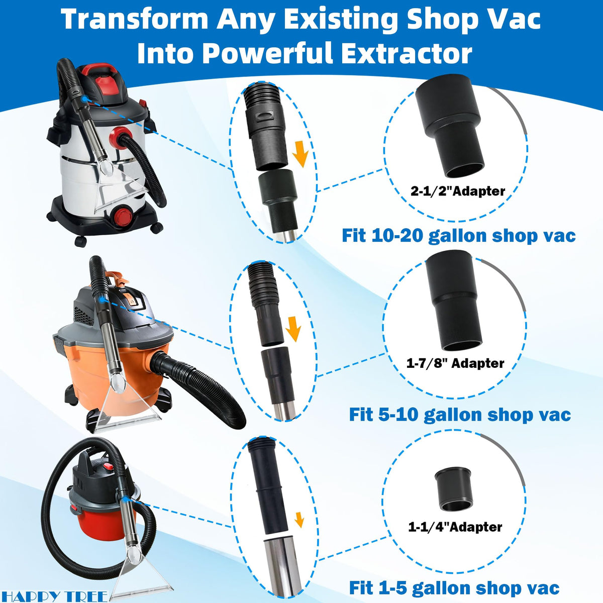 Happy Tree wide-nozzle-7-1-2in covers large areas quickly during upholstery jobs.
