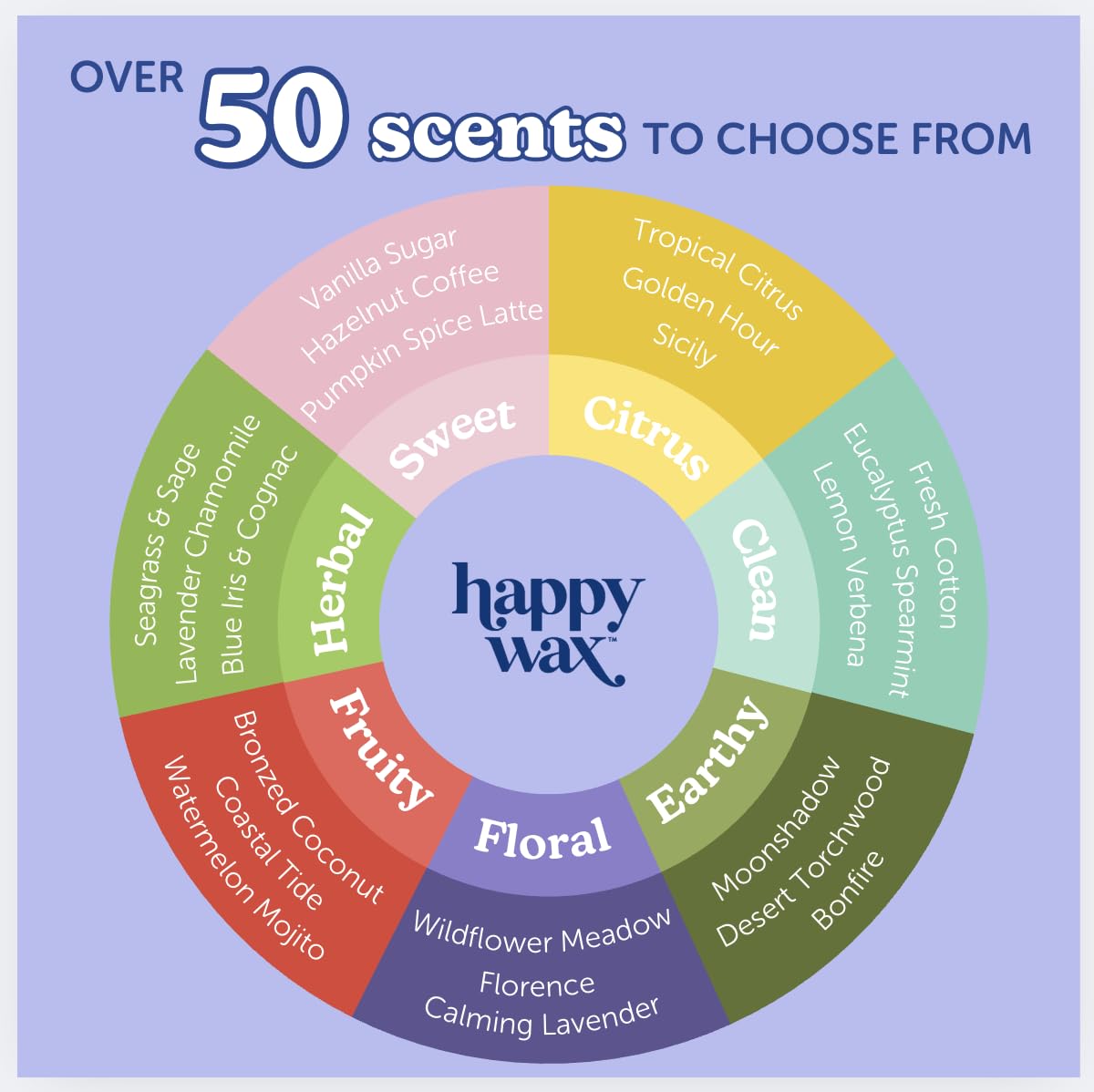 Hand-poured Happy Wax bears with label detail