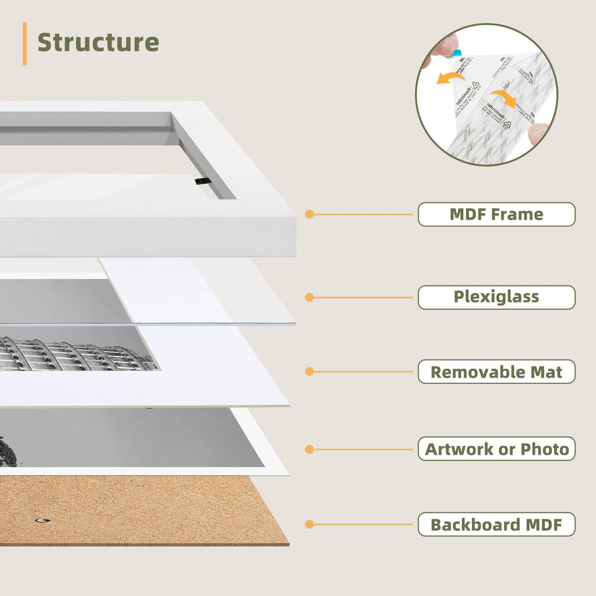 HappyHapi 5x7 frames plexiglass protection close-up emphasizes dust and scratch resistance