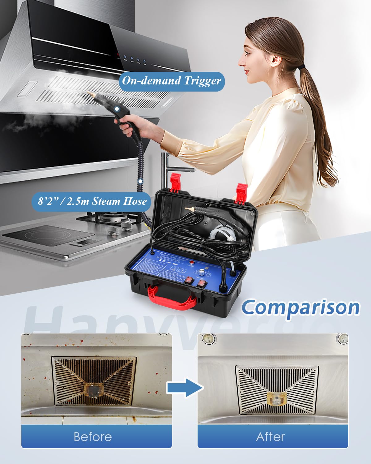Hapyvergo 1700W steam power heats quickly for tough grease