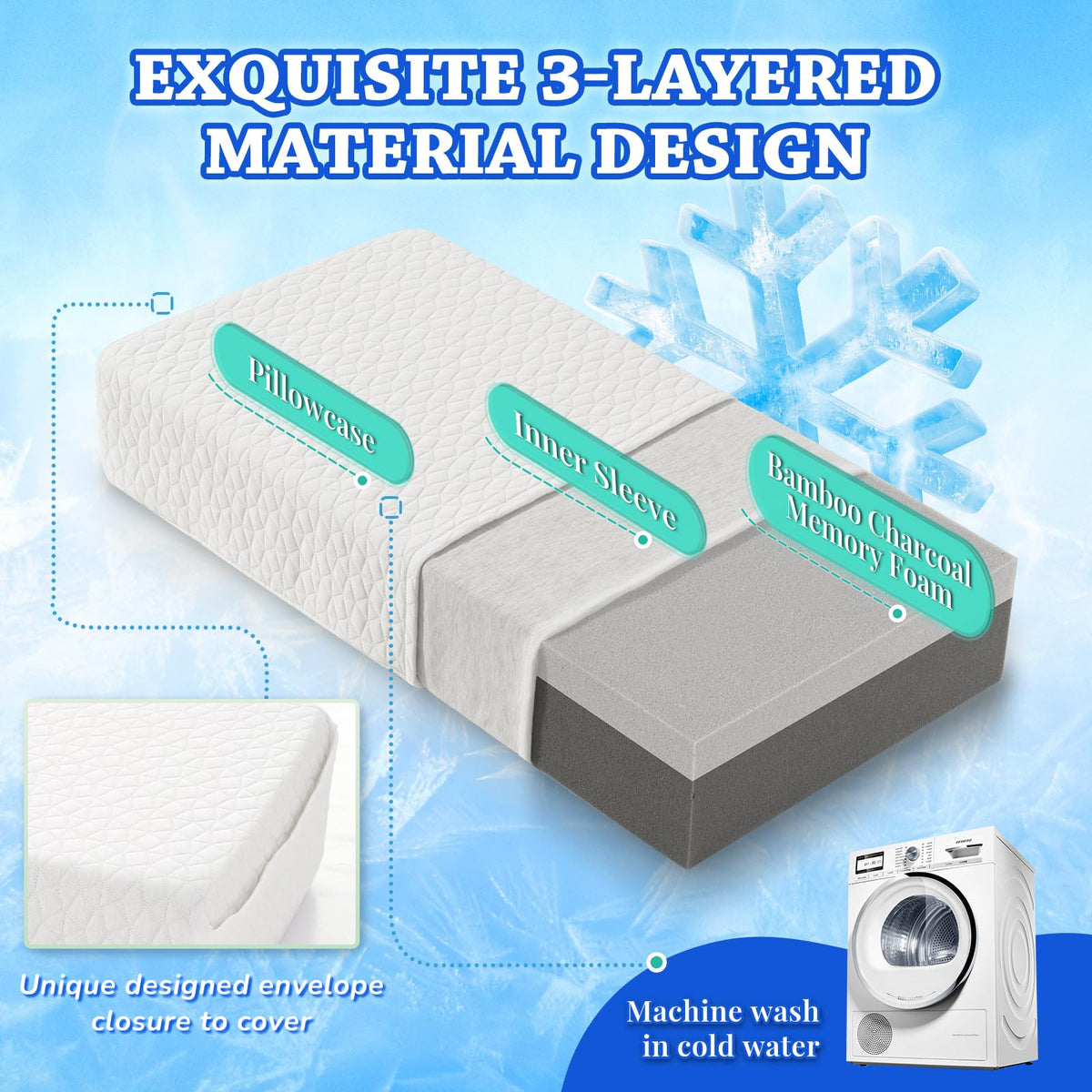 HARBOREST odor-dissipation guidance after unpacking ensures a fresh start.