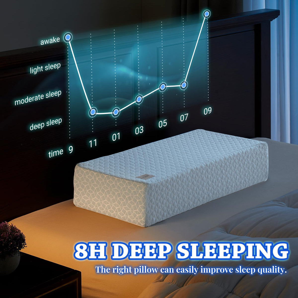 HARBOREST pillow in box shows unpacking and setup for immediate use.