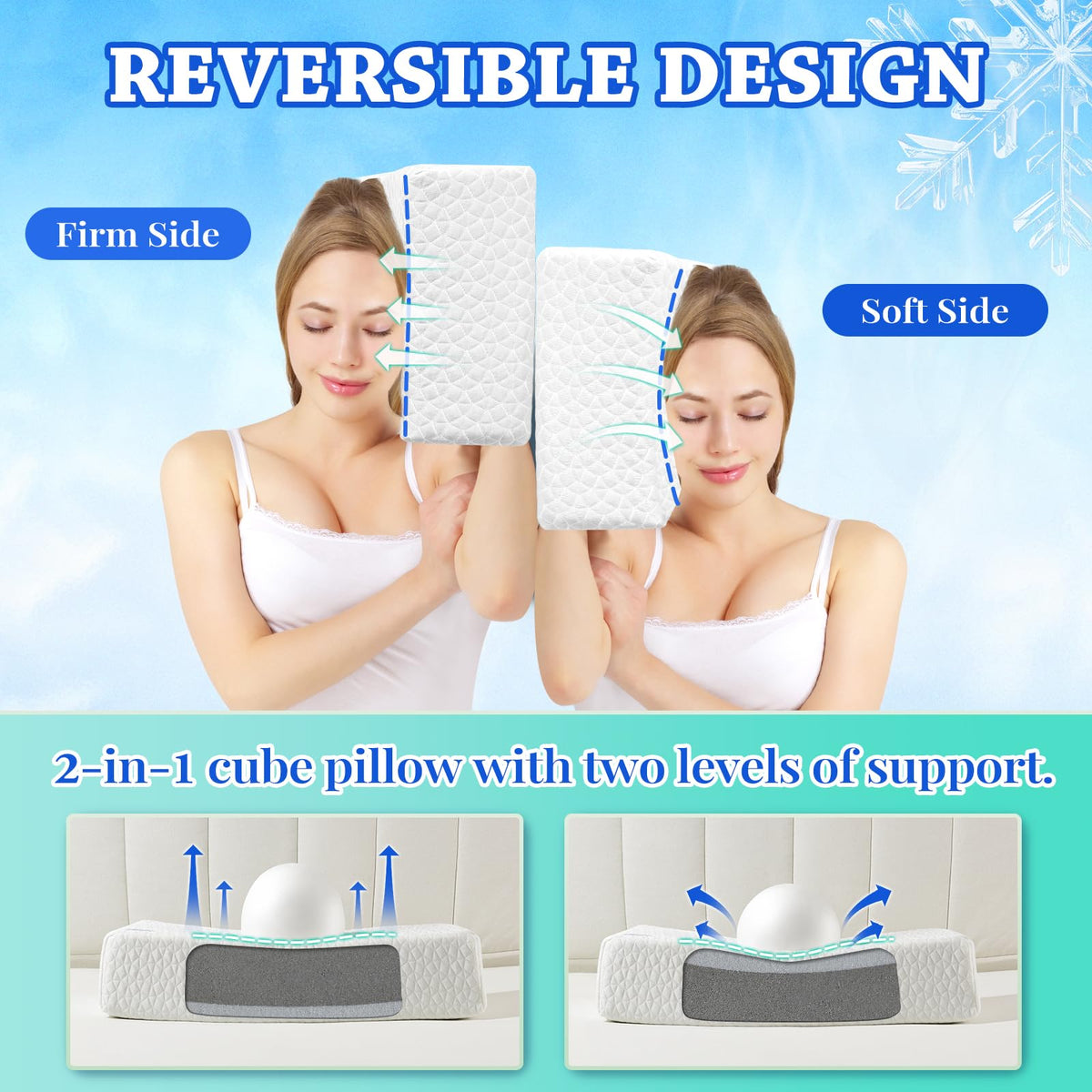 HARBOREST three-thickness side-sleeper option helps find your ideal height.