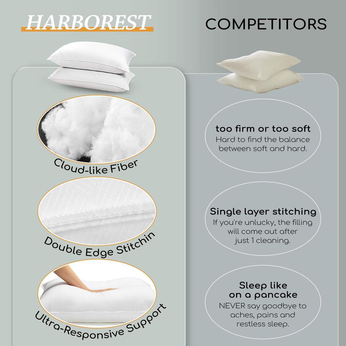HARBOREST pillow care image shows machine washable convenience.