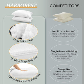 HARBOREST pillow care image shows machine washable convenience.