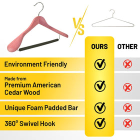 HARDW Cedar hangers with 360° swivel hook for easy viewing.