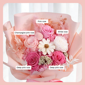 Harmolia handmade flower bouquet showing craftsmanship and lasting impression.