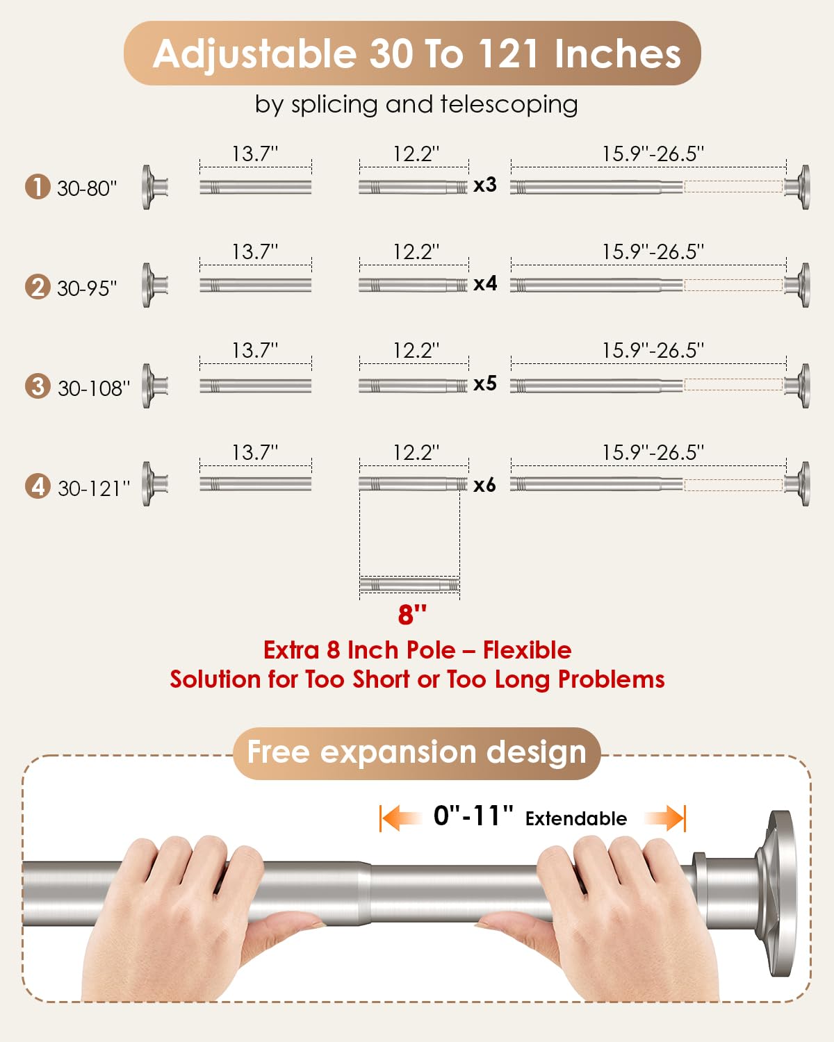 Haryaers no-drill installation highlights tool-free setup